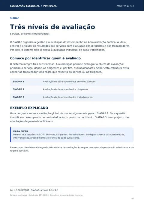 Amostra 7: Três níveis de avaliação
